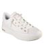 Baskets Arcade On My Way Femme Blanc Rose Doré Skechers-1
