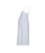 Robe Blanc/Bleu de Grossesse Femme Mamalicious 20019340 - L