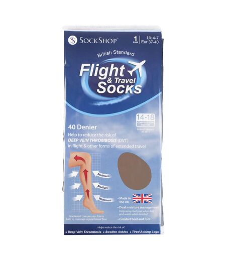 Chaussettes de Compression Contention Femme Vol