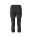 Legging ¾ Entraînement Nukia Femme Noir IQ-2