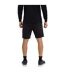 Mens Cotton Shorts Black Canterbury-2