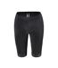 Cuissard De Cyclisme Blok Homme Noir Dhb-1