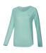 Womens/ladies Serenity Long-sleeved T-shirt Water Ballet Dare 2B-4