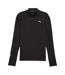 Mens Cloudspun Quarter Zip Long-sleeved Top Black Puma-1