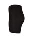 Short Motif/style Côtelé Femme Noir Urban Classics-3