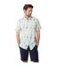 Mens Palm Print Regular Short-sleeved Shirt Sky Blue Saltwell-2