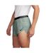 Mens Aero 2 In 1 Running Shorts Green Nike-3