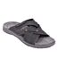 Sandales PREMIUM Claquette-1