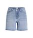 Womens/ladies Denim Shorts Light Blue JJXX-1