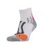 Chaussettes De Compression Unisexe Blanc Spiro-1