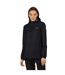 Regatta Womens/Ladies Pk It Jkt III Waterproof Hooded Jacket (Black) - UTRG3501-1