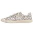 Baskets Motif/style Imprimé Léopard Vienna Femme Crème Blowfish Malibu-2