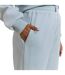 Womens/ladies Straight Leg Joggers Baby Blue Mars The Label-4