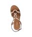 Sandales Cuir Les Tropeziennes Par M. Belarbi Habby-4