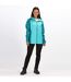 Regatta Womens/Ladies Atten Waterproof Shell Jacket (Atlantis/Deep Lake) - UTRG4984