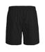 Short De Survêtement Homme Noir Jack And Jones-2