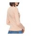 Sweat Motif/style Rayé Femme Beige Orange Calvin Klein-2