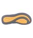 Sandales Fairford Homme Vert Kaki Cotswold-4