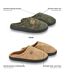 OZABI Pack 2 Paires Mules Homme Velours Côtelé Doublure Éponge-5