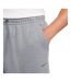 Mens Dri-fit Logo Joggers Cool Grey Nike-3