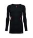 Mens A200 Back Print Compression Shirt Black Skins-1