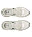 Baskets Forge Femme Blanc Under Armour-3