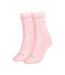 Chaussettes Ville Urbain PUMA Socks CLASSIC - Pack de 2-2