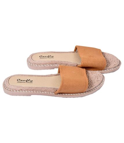 Sandale Femme MODE - Chaussure d'été Qualité et Confort - SD612 CAMEL