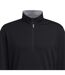 Adidas Mens Elevated Quarter Zip Sweatshirt (Black)