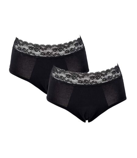 Culotte Menstruelle CXL By LACROIX - Pack de 2