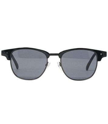 ProductTest01