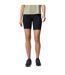 Short Marche Femme Noir Columbia-1