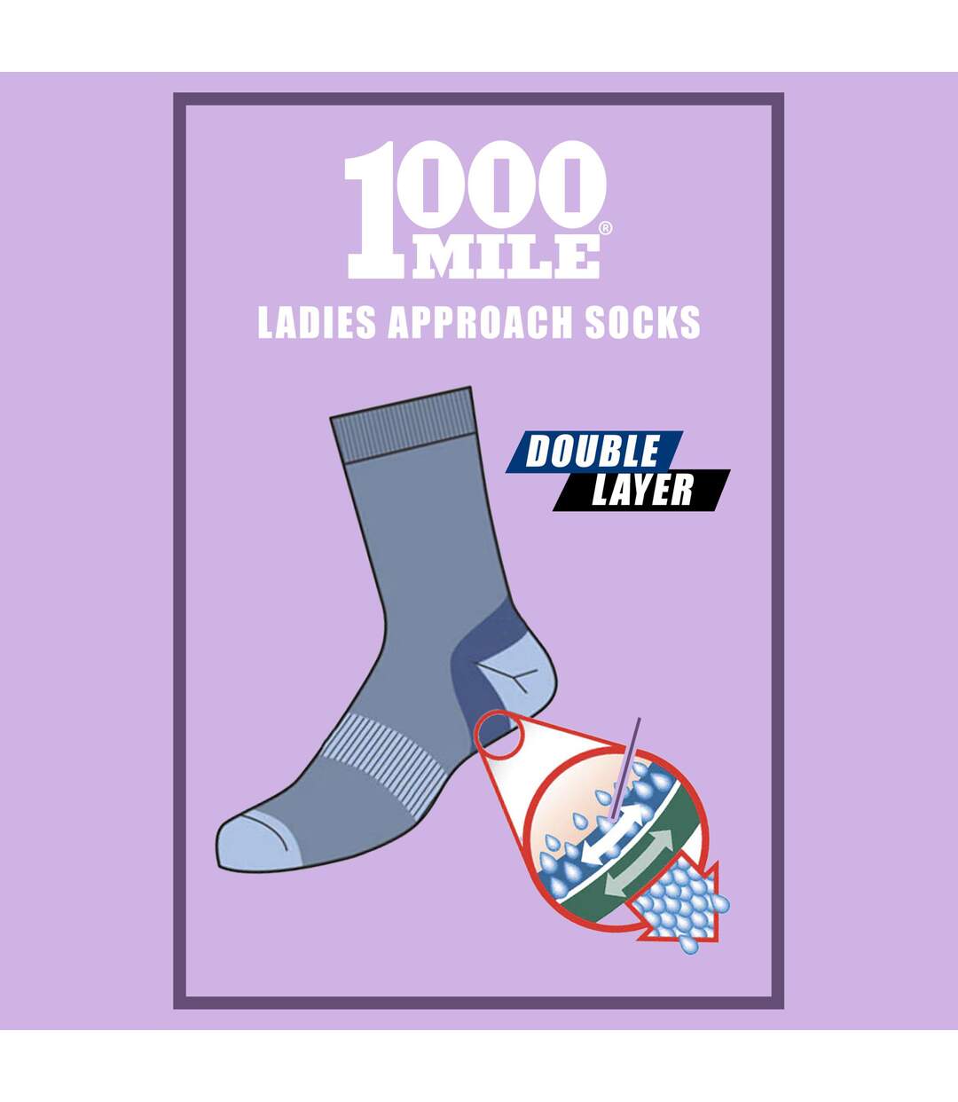Chaussettes double couche Approach Repreve pour dames-3