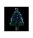 Paris Prix - Décoration Lumineuse arbre Budapest 45cm Vert