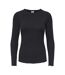 T-Shirt manches longues noir femme jdy fransiska-2