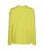 Unisex Adult Wolves Goalkeeper Jersey Blazing Yellow Castore-2