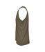 Mens Basic Tank Top Olive Build Your Brand-3
