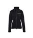 Supreme Products Womens/Ladies Active Show Jacket (Black)