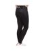 Legging Noir Femme Supreme Grip Erica - S