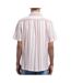 Chemise bordeaux à rayures homme teddy smith celestio-2