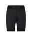 Short De Compression Dnamic Femme Noir Skins-1