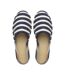 Espadrille à Enfiler Havaianas Origine IV-1