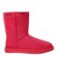 Regatta Womens/Ladies Risely Waterproof Faux Fur Lined Winter Boots (Pink Potion) - UTRG9808