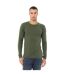 Unisex adult jersey long-sleeved t-shirt military green Bella + Canvas