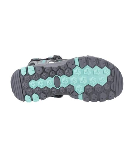 Womens/ladies Stanton Sandals Grey Turquoise Cotswold