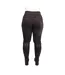 Pantalon D´équitation Elevate Femme Noir Hy-2