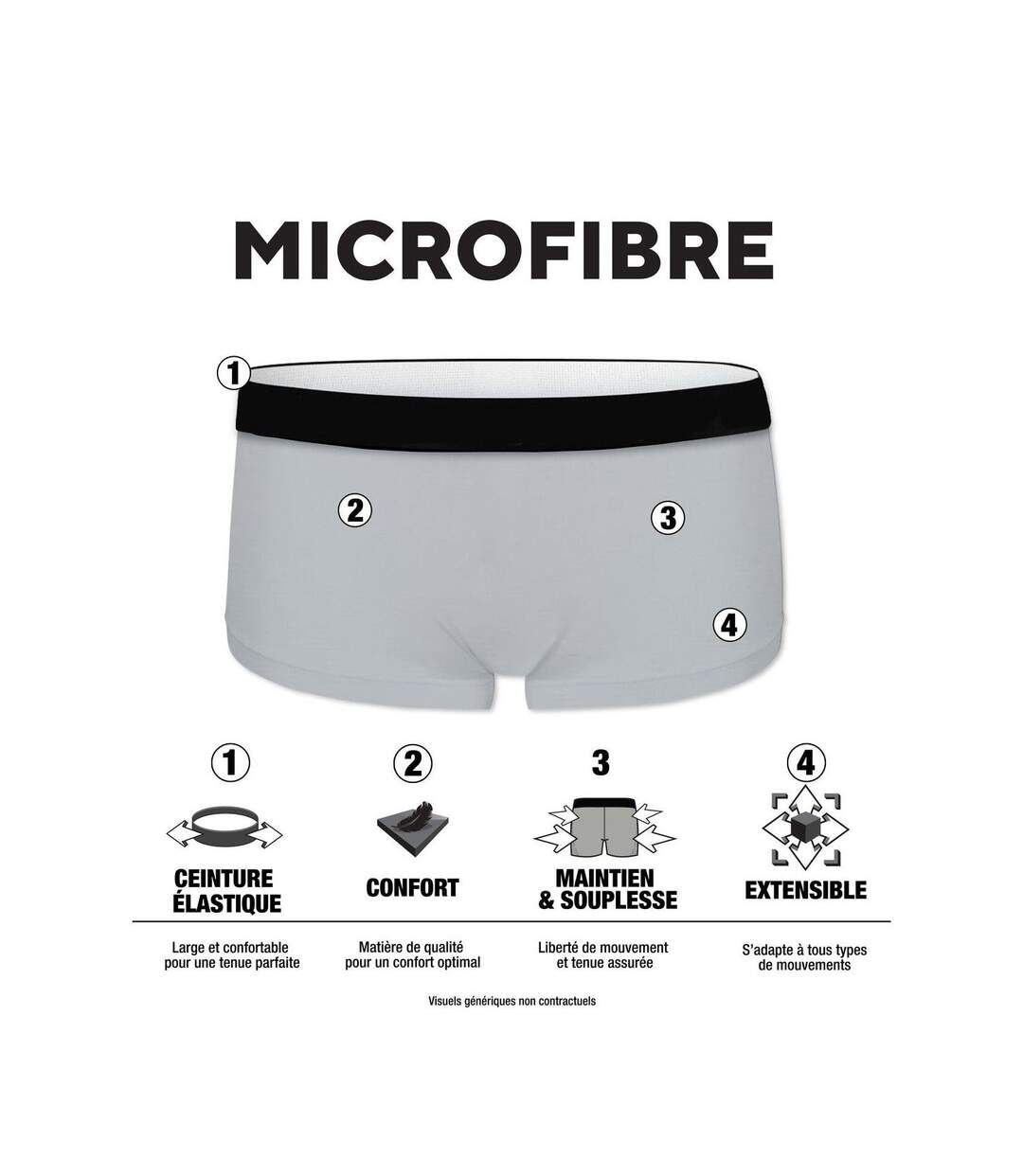 Lot de 3 culottes femme en coton uni et ceinture en dentelle Uni Pierre Cardin-2