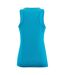 SOLS Womens/Ladies Sporty Performance Sleeveless Tank Top (Aqua) - UTPC3132