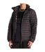 Doudoune Superdry Core Down Padded-3