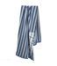Drap de bain collection SAUNA EFFICIENCE Texte minuscule-4